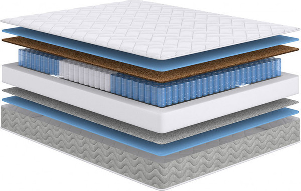 Изображение товара Матрас Сонум Sirius 90x190