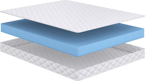 Изображение товара Матрас Сонум Wind 180x200