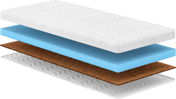 Изображение товара Матрас в кроватку Сонум Dream Soft 70x140