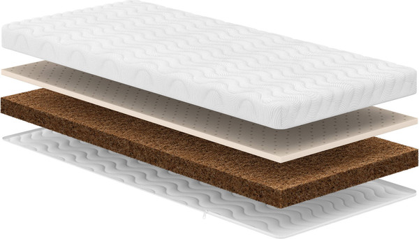 Изображение товара Матрас в кроватку Сонум Dream Middle 70x140