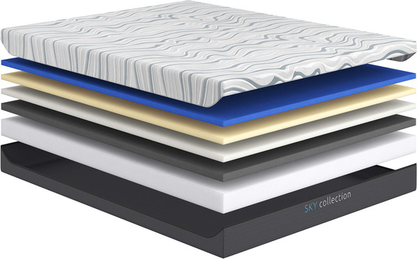 Изображение товара Матрас Сонум Sky Soft 160x200