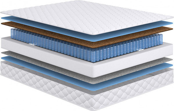 Изображение товара Матрас Сонум City 160x200