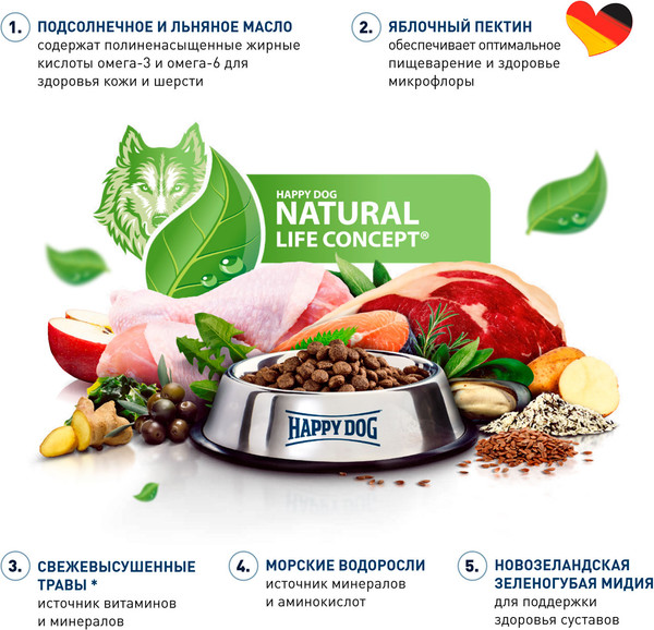 Изображение товара Влажный корм для собак Happy Dog Sensible Africa Страус (400г)