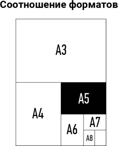 Изображение товара Пленка для ламинирования OfficeSpace А5 154x216мм 150мкм / LF7085 (100л, глянцевый)