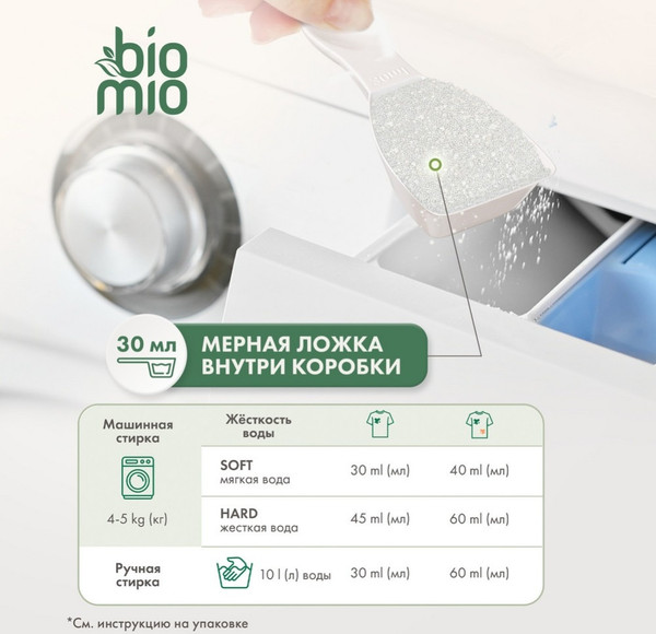 Изображение товара Стиральный порошок BioMio Bio-Universal Colors&Whites (1кг)