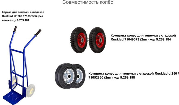 Изображение товара Каркас для тележки складской Rusklad КГ 200 / 71035396 (без колес)