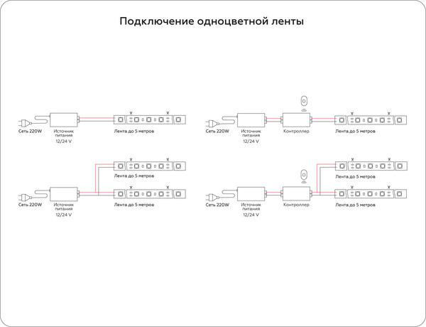 Изображение товара Светодиодная лента Ambrella GS4652