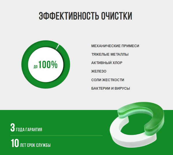 Изображение товара Система обратного осмоса Гейзер Аллегро (без крана)