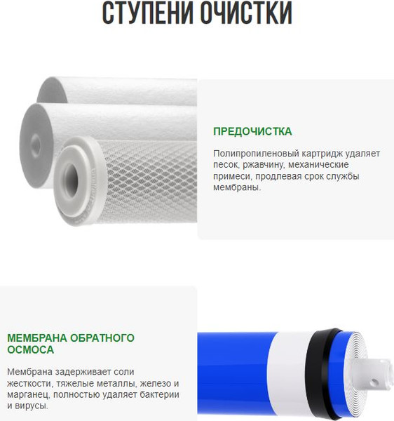 Изображение товара Система обратного осмоса Гейзер Аллегро (без крана)