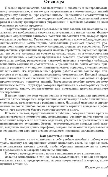 Изображение товара Учебное пособие Попурри Русский язык. Практический курс, мягкая обложка (Балуш Татьяна)
