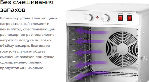 Изображение товара Сушильный шкаф для овощей и фруктов Kitfort КТ-4924