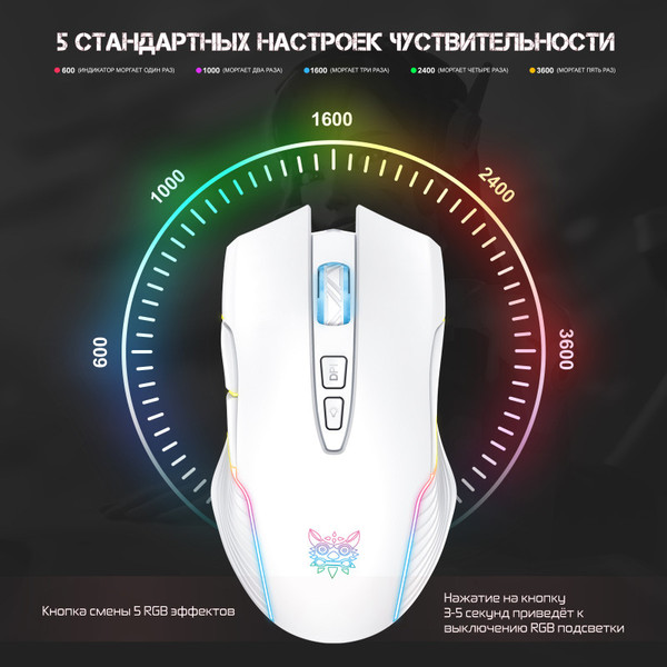 Изображение товара Мышь Onikuma CW905 White Cloud