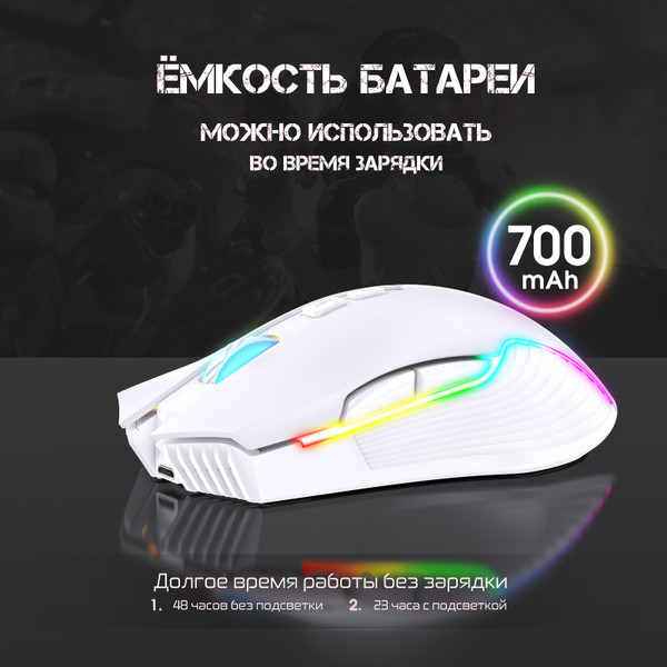 Изображение товара Мышь Onikuma CW905 White Cloud