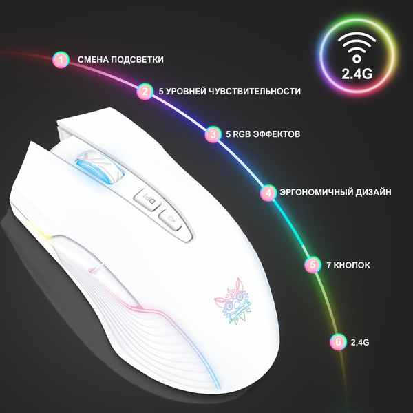 Изображение товара Мышь Onikuma CW905 White Cloud