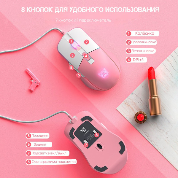 Изображение товара Мышь Onikuma CW916 Blush Pink