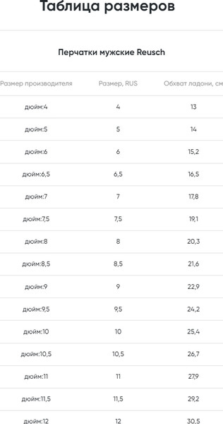 Изображение товара Перчатки Reusch Ashton Touch-Tec / 6305168-7700 (р-р 8.5, Black)