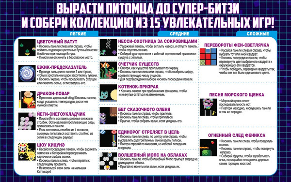 Изображение товара Интерактивная игрушка Spin Master Bitzee. Питомец в кейсе. Мэджикал / 43644