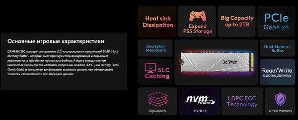 Изображение товара SSD диск A-data XPG Gammix S60 Blade 2TB (AGAMMIXS60-2T-CS)