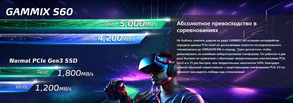 Изображение товара SSD диск A-data XPG Gammix S60 Blade 2TB (AGAMMIXS60-2T-CS)