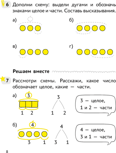 Изображение товара Рабочая тетрадь Аверсэв Математика. 1 класс. Учимся решать задачи. 2024, мягкая обложка