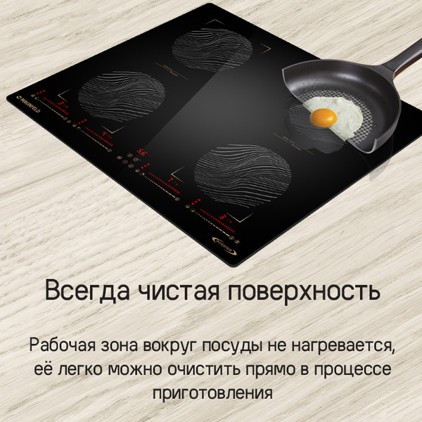 Изображение товара Индукционная варочная панель Maunfeld CVI594SB2WHF Inverter