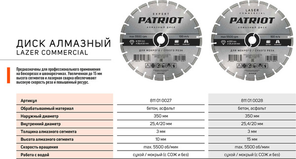 Изображение товара Отрезной диск алмазный PATRIOT Laser Commercial 350х25.4/20  (811010028)