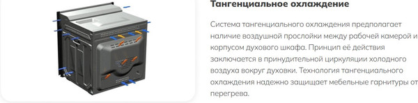 Изображение товара Электрический духовой шкаф Schtoff Decor 445