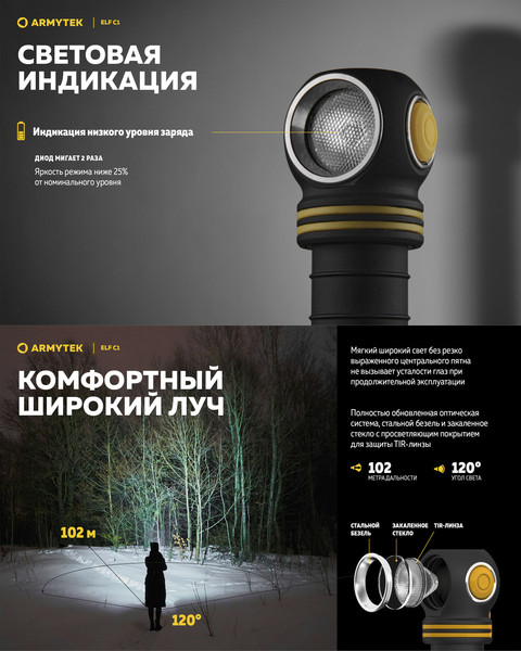 Изображение товара Фонарь Armytek Elf C1 USB-C Warm / F05003W