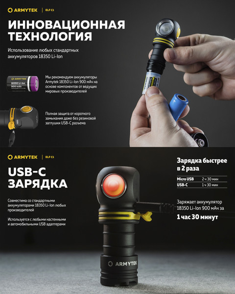 Изображение товара Фонарь Armytek Elf C1 USB-C Warm / F05003W