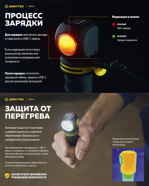 Изображение товара Фонарь Armytek Elf C1 USB-C Warm / F05003W