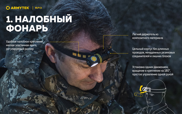 Изображение товара Фонарь Armytek Elf C1 USB-C Warm / F05003W