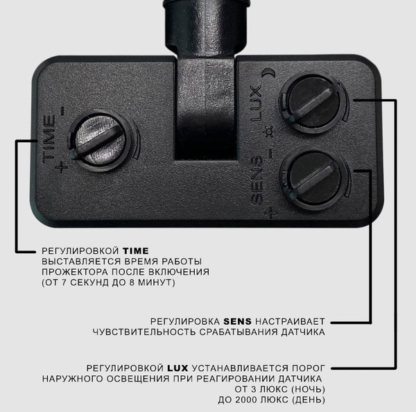 Изображение товара Прожектор Wolta WFL-30W/06S