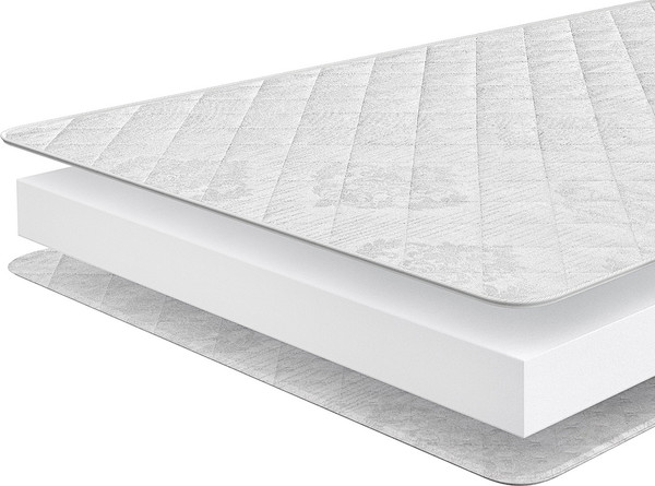 Изображение товара Матрас Sonline Sleep Roll 160x200 (трикотаж)