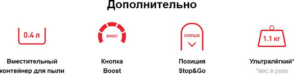 Изображение товара Вертикальный пылесос Tefal TY20C4WO 
