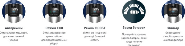 Изображение товара Вертикальный пылесос Tefal TY20C4WO 
