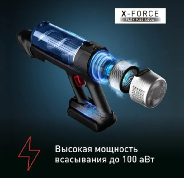 Изображение товара Вертикальный пылесос Tefal TY20C4WO 