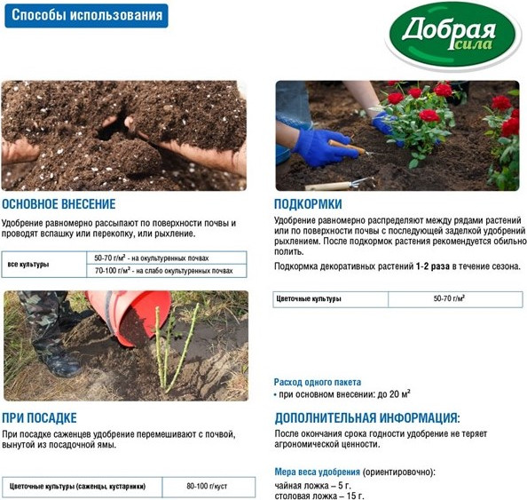 Изображение товара Удобрение Добрая сила Розы-Пионы DS22010131 (900г)