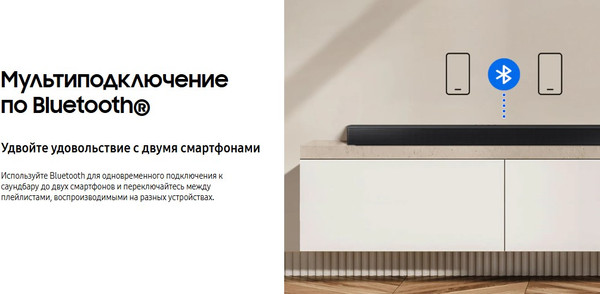Изображение товара Звуковая панель (саундбар) Samsung HW-B650D/RU