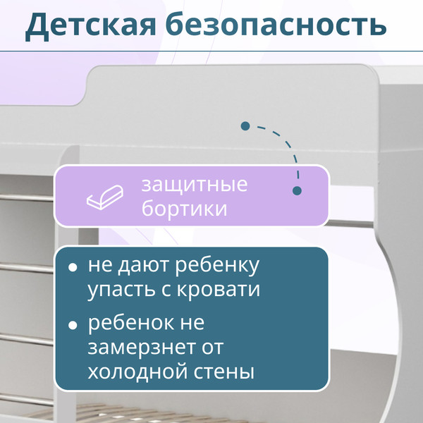 Изображение товара Двухъярусная кровать детская Капризун 15 с ящиками / Р455 (белый)