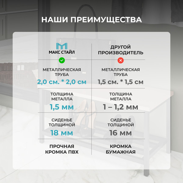 Изображение товара Полка для обуви Макс Стайл ОБ-320 (капучино)