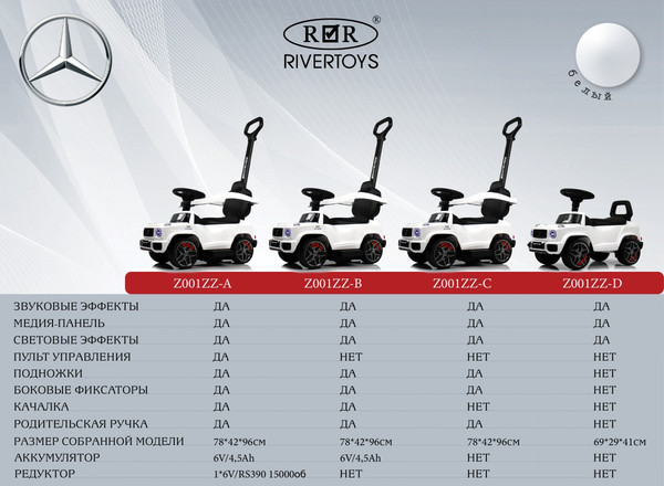 Изображение товара Качалка-каталка RiverToys Mercedes-Benz G63 / Z001ZZ-B (белый бриллиант)