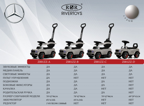 Изображение товара Качалка-каталка RiverToys Mercedes-Benz G63 / Z001ZZ-B (серый бриллиант)