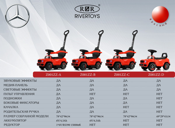 Изображение товара Каталка детская RiverToys Mercedes-Benz G63 / Z001ZZ-D (красный бриллиант)