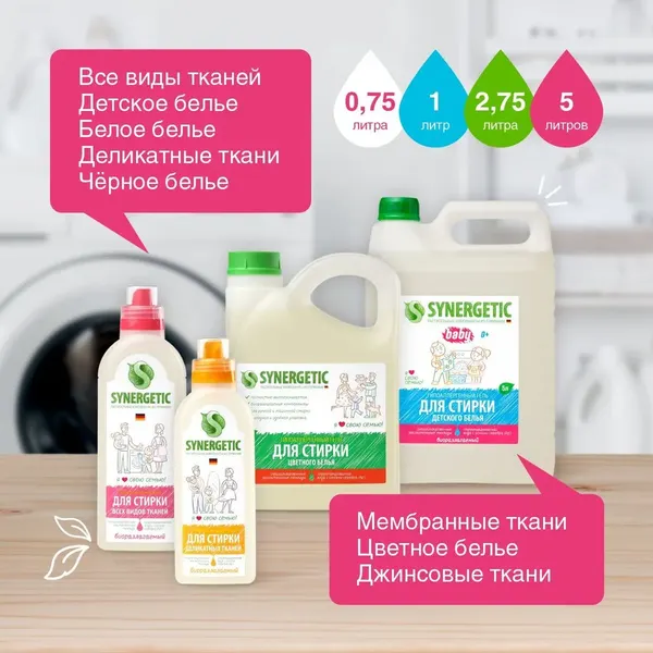 Изображение товара Гель для стирки Synergetic Ultra White отбеливающий (1.5л)