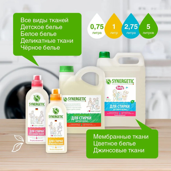 Изображение товара Гель для стирки Synergetic Black Protect биоразлагаемый (1.5л)