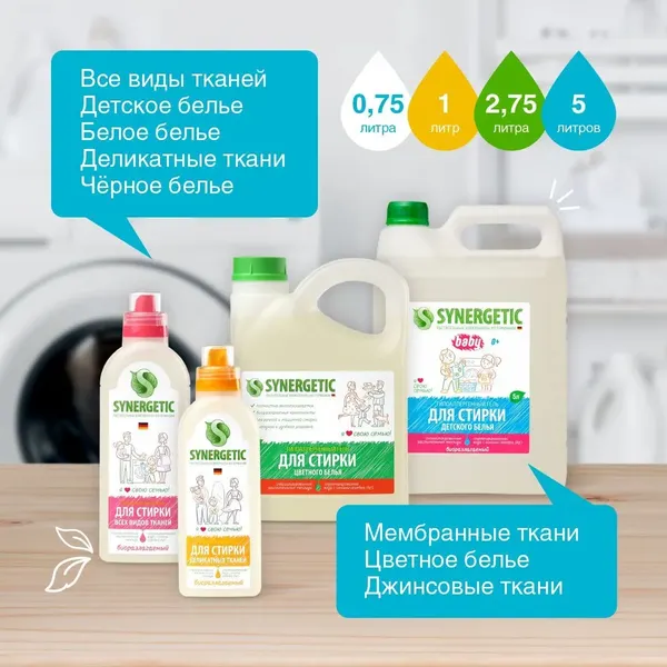 Изображение товара Гель для стирки Synergetic Delicate биоразлагаемый (1.5л)