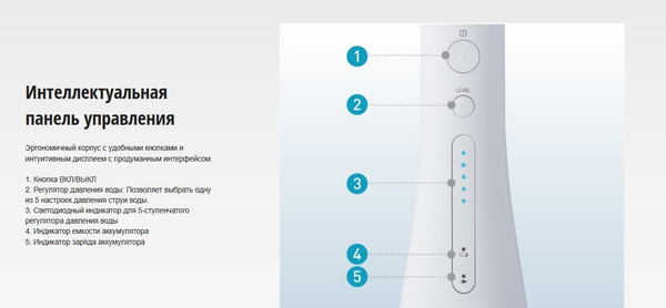 Изображение товара Ирригатор Panasonic Со средством для очистки EW1511W520/ FAZ001/1
