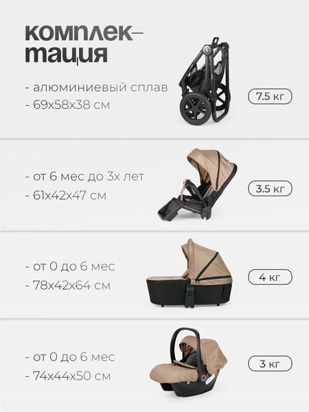 Изображение товара Детская универсальная коляска Tomix Walker 3 в 1 / BD101TRIPL (Beige)