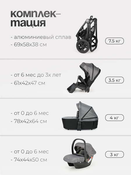 Изображение товара Детская универсальная коляска Tomix Walker 3 в 1 / BD101TRIPL (Grey)