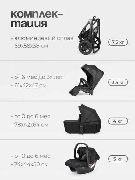 Изображение товара Детская универсальная коляска Tomix Walker 3 в 1 / BD101TRIPL (Black)